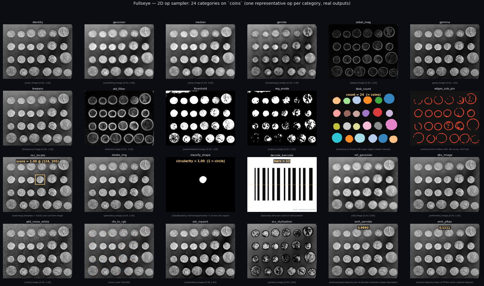 op_sampler_2d
