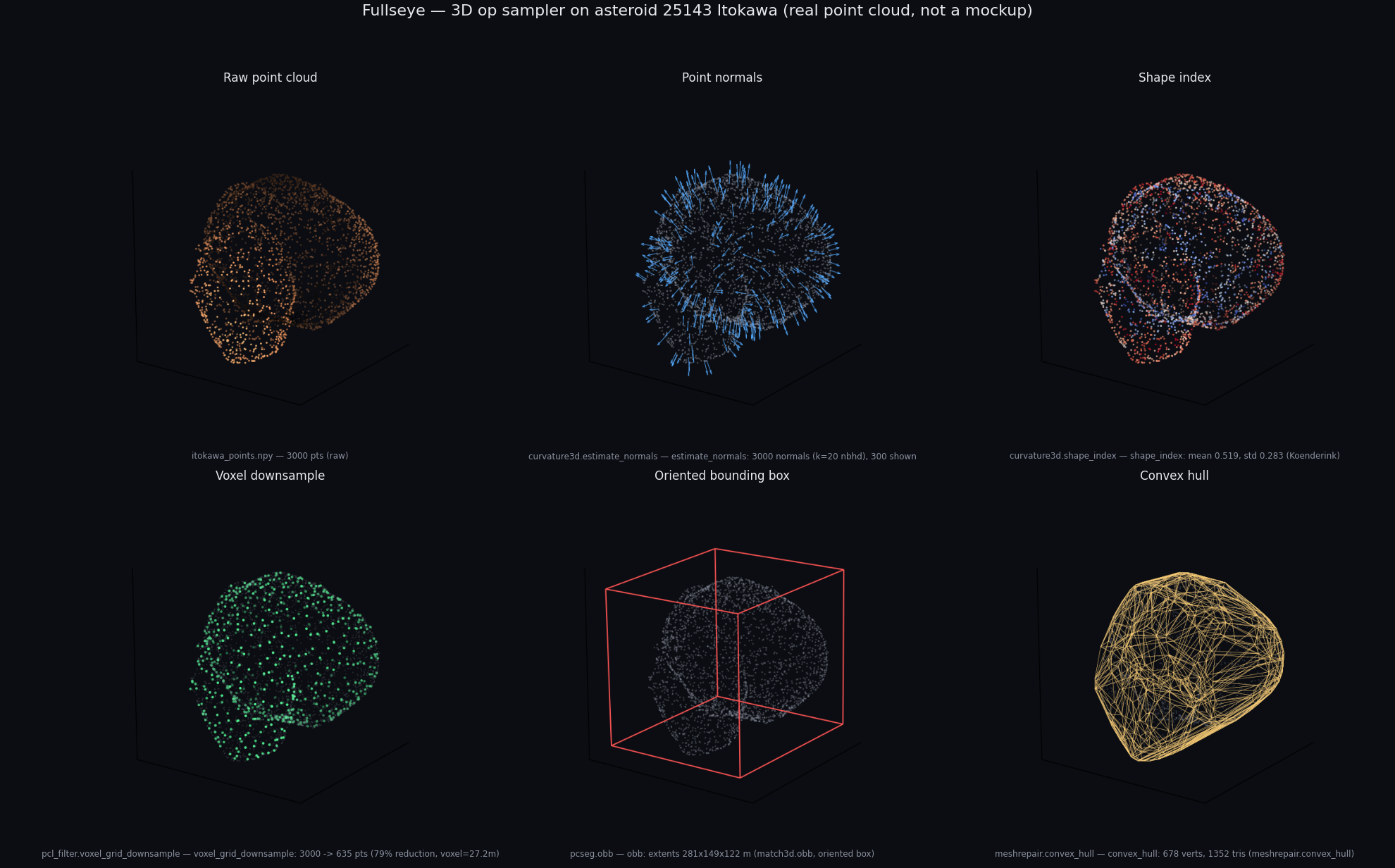 op_sampler_3d