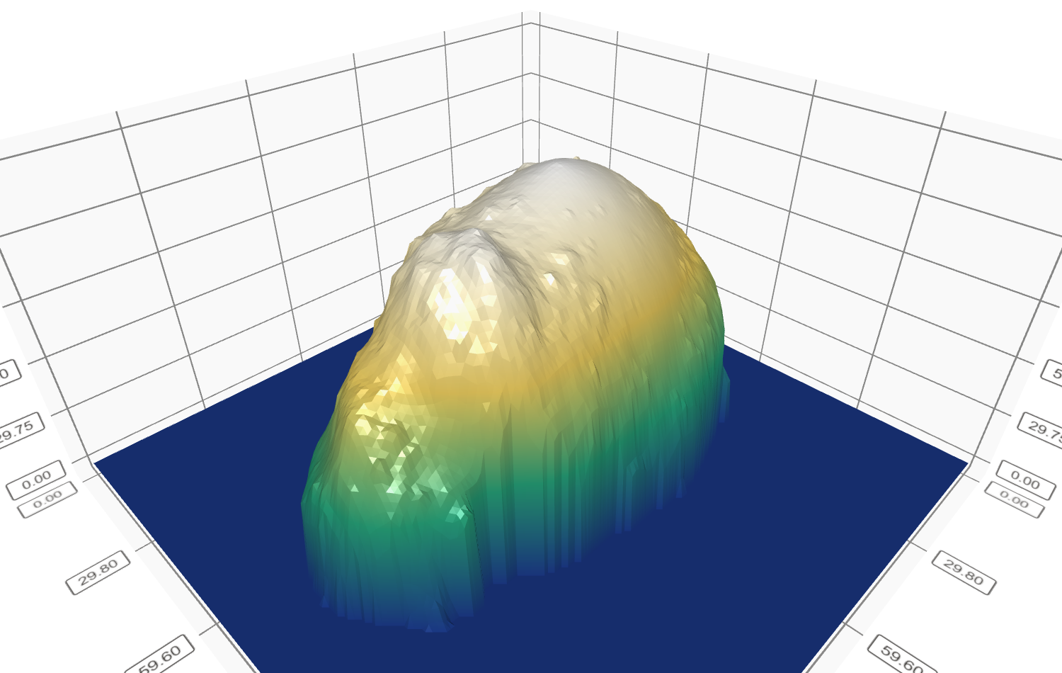 studio_3d_surface