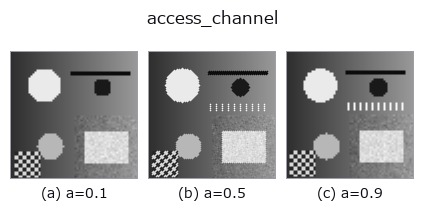 access_channel: knob a sweep