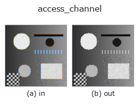 access_channel: input → output