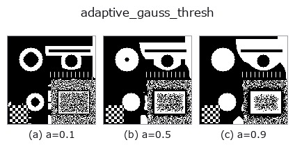adaptive_gauss_thresh: knob a sweep