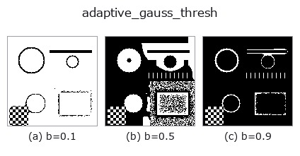 adaptive_gauss_thresh: knob b sweep