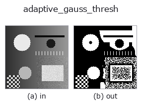 adaptive_gauss_thresh: input → output