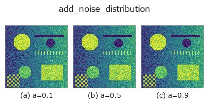 add_noise_distribution: knob a sweep