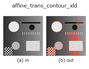 affine_trans_contour_xld: input → output