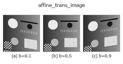 affine_trans_image: knob b sweep