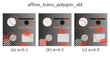 affine_trans_polygon_xld: knob a sweep