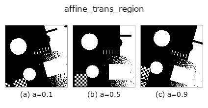 affine_trans_region: knob a sweep