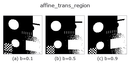 affine_trans_region: knob b sweep