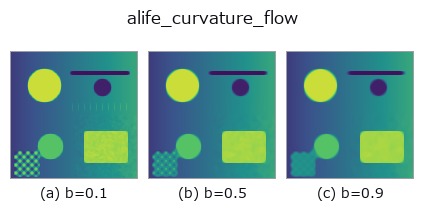 alife_curvature_flow: knob b sweep