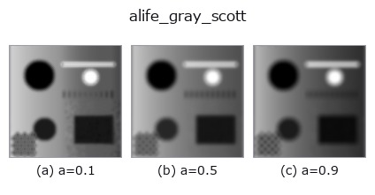 alife_gray_scott: knob a sweep