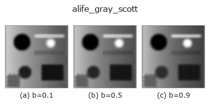 alife_gray_scott: knob b sweep