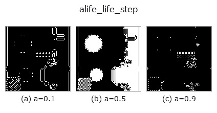 alife_life_step: knob a sweep