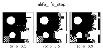 alife_life_step: knob b sweep