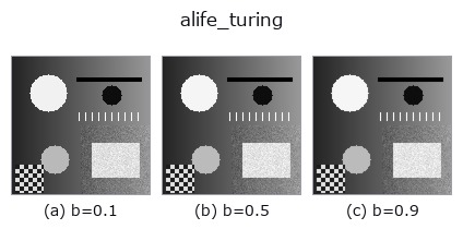 alife_turing: knob b sweep