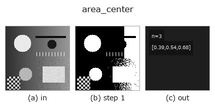 area_center: stages