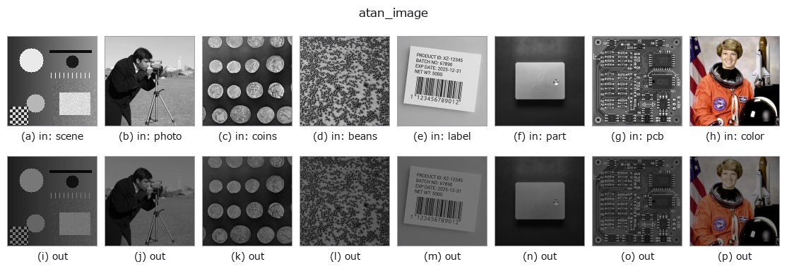 atan_image: other inputs