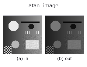 atan_image: input → output