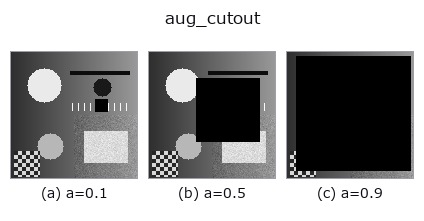 aug_cutout: knob a sweep