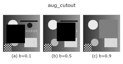 aug_cutout: knob b sweep