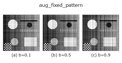 aug_fixed_pattern: knob b sweep