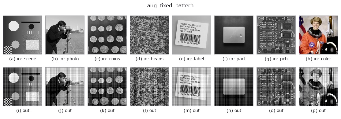 aug_fixed_pattern: other inputs