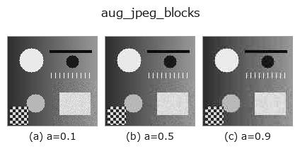 aug_jpeg_blocks: knob a sweep