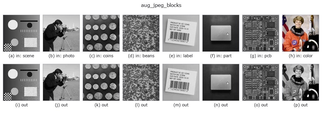 aug_jpeg_blocks: other inputs