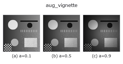 aug_vignette: knob a sweep