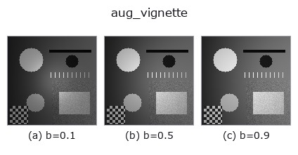aug_vignette: knob b sweep