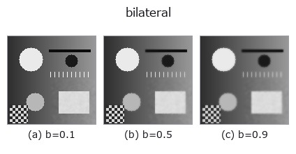 bilateral: knob b sweep