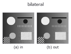 bilateral: input → output