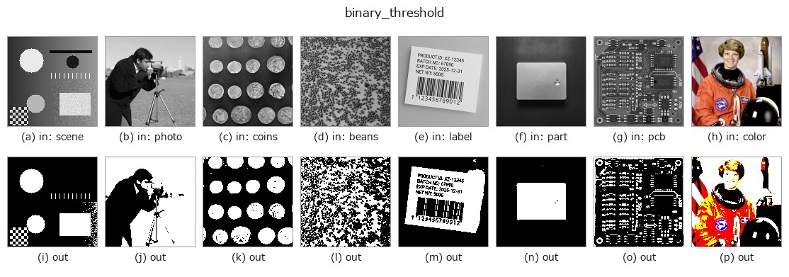 binary_threshold: other inputs