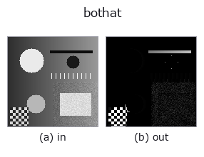bothat: input → output