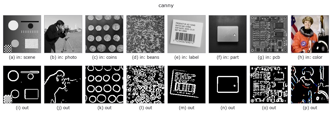 canny: other inputs