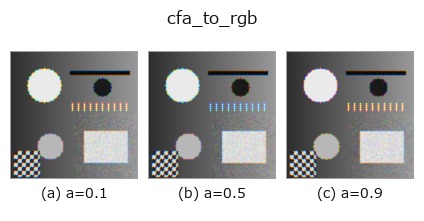 cfa_to_rgb: knob a sweep