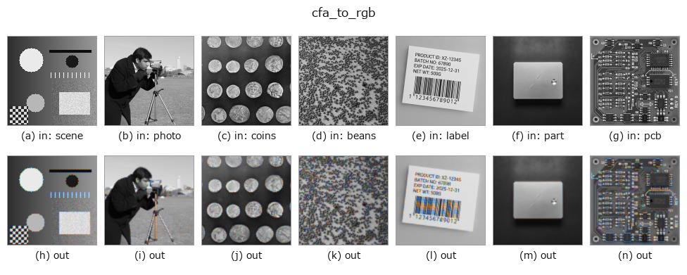 cfa_to_rgb: other inputs