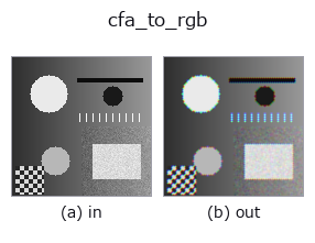 cfa_to_rgb: input → output