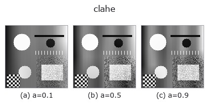 clahe: knob a sweep