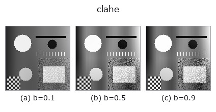 clahe: knob b sweep
