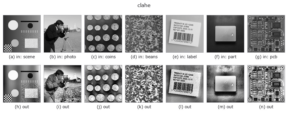 clahe: other inputs