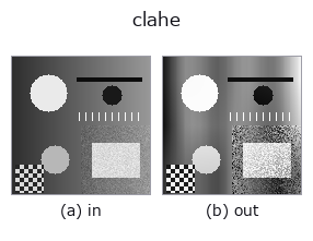 clahe: input → output