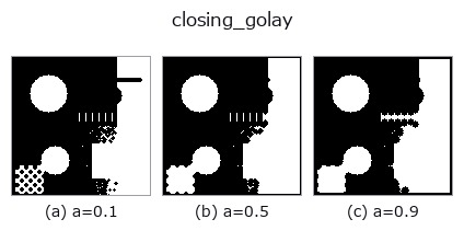 closing_golay: knob a sweep
