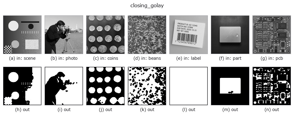 closing_golay: other inputs