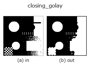 closing_golay: input → output