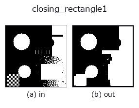 closing_rectangle1: input → output