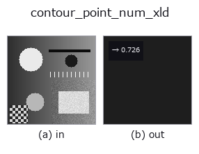 contour_point_num_xld: input → output
