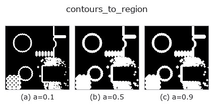 contours_to_region: knob a sweep