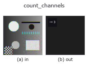 count_channels: input → output
